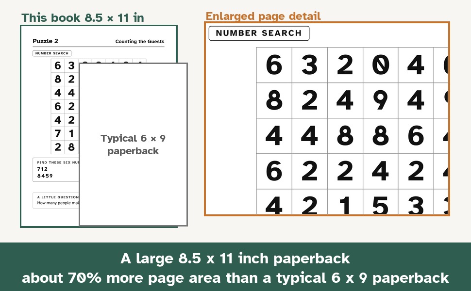 An 8.5 x 11 inch page beside a typical 6 x 9 paperback, with an enlarged detail of Puzzle 2