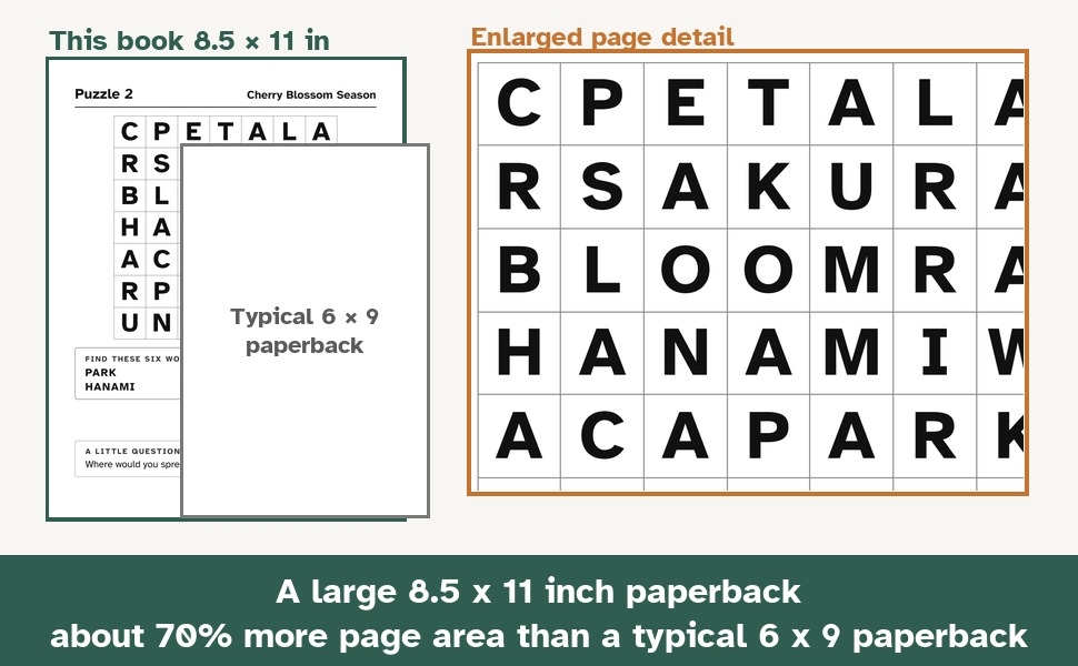 An 8.5 x 11 inch page beside a typical 6 x 9 paperback, with an enlarged detail of Puzzle 2