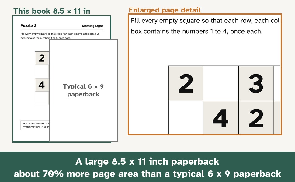 An 8.5 x 11 inch page beside a typical 6 x 9 paperback, with an enlarged detail of Puzzle 2