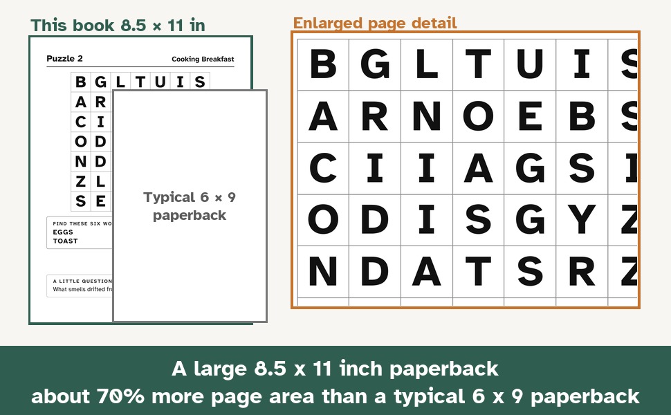An 8.5 x 11 inch page beside a typical 6 x 9 paperback, with an enlarged detail of Puzzle 2